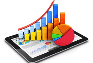 Point of Care Blood Testing Devices Market Analysis