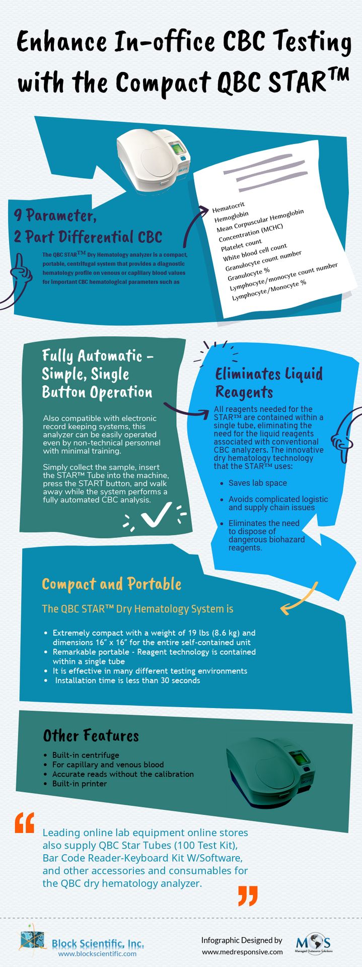 Enhance In-office CBC Testing with the Compact QBC STAR®