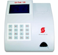 Urine Chemical Testing