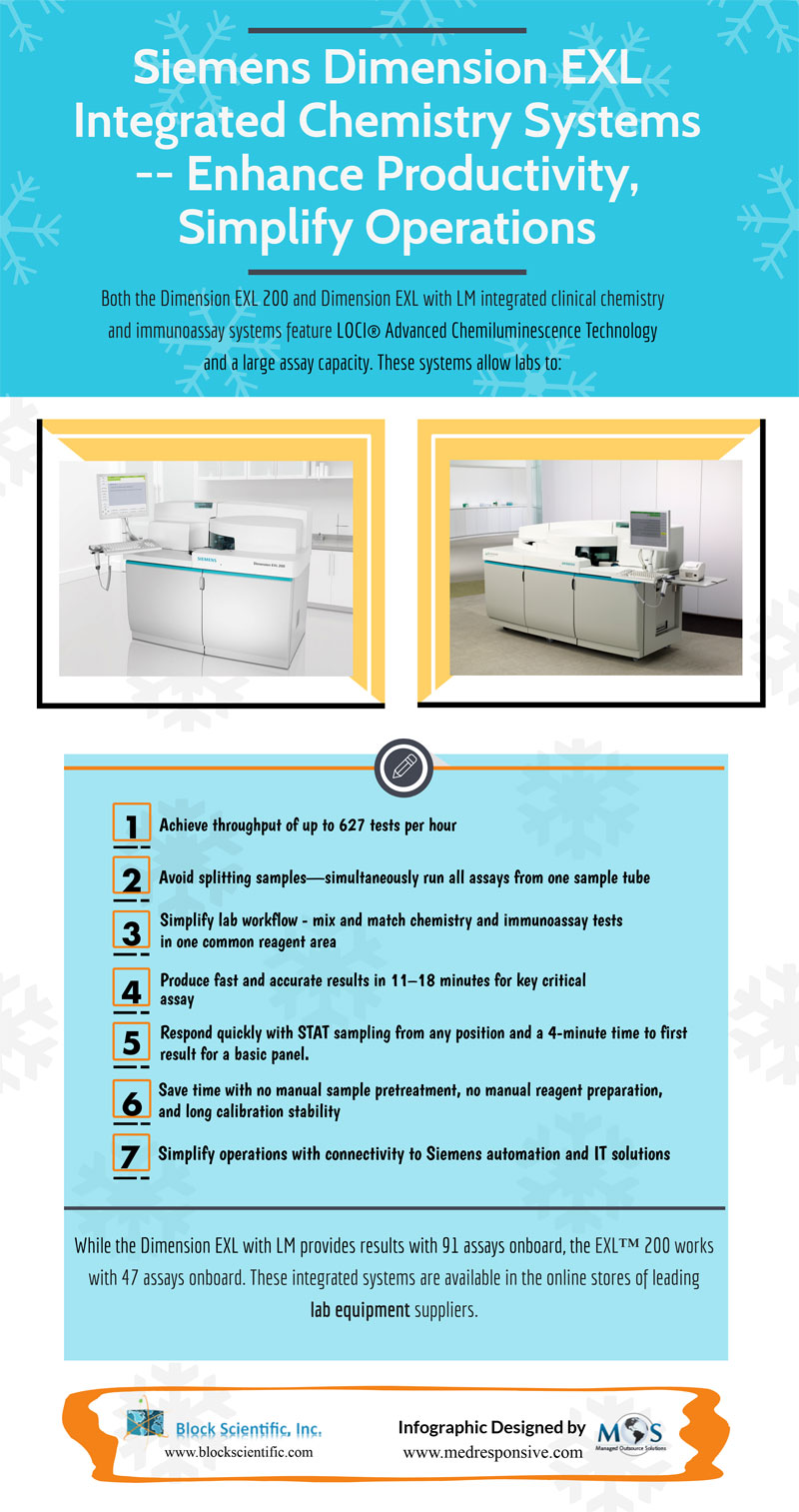 Siemens Dimension EXL Integrated Chemistry Systems