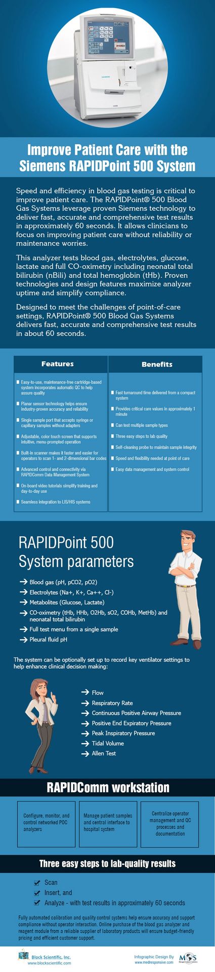 Siemens RAPIDPoint 500