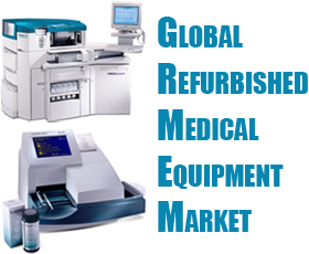 Global Refurbished Medical Equipment Market