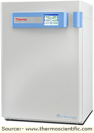 Laboratory Incubators