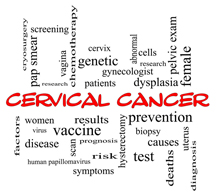 Cervical Cancer Screening Market