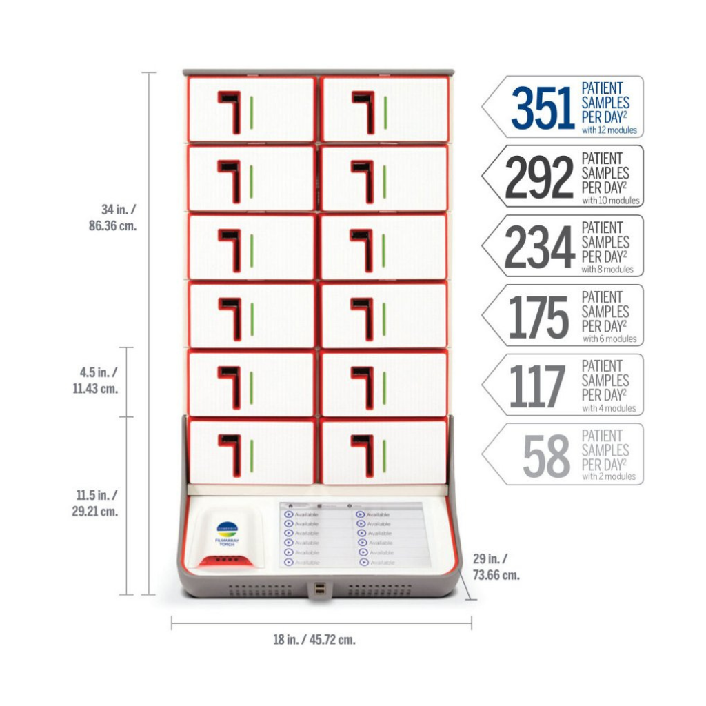 Biomerieux BioFire FilmArray Torch
