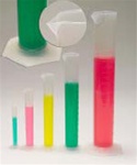 Measuring Cylinders